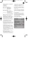 Preview for 11 page of EINHELL Bavaria BS 350E Operating Instructions Manual