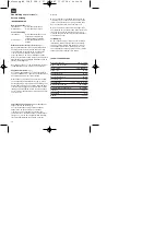 Preview for 14 page of EINHELL Bavaria BS 350E Operating Instructions Manual