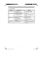 Предварительный просмотр 9 страницы EINHELL Expert GE-GP 9041 E Original Operating Instructions