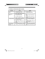 Предварительный просмотр 43 страницы EINHELL Expert GE-GP 9041 E Original Operating Instructions