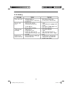 Предварительный просмотр 63 страницы EINHELL Expert GE-GP 9041 E Original Operating Instructions