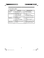 Предварительный просмотр 83 страницы EINHELL Expert GE-GP 9041 E Original Operating Instructions