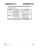 Предварительный просмотр 93 страницы EINHELL Expert GE-GP 9041 E Original Operating Instructions