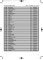 Предварительный просмотр 29 страницы Einhell Global 42.596.02 Operating Instructions Manual