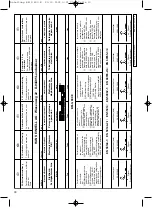 Предварительный просмотр 30 страницы Einhell Global 42.596.02 Operating Instructions Manual