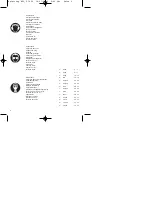 Предварительный просмотр 4 страницы Einhell Global 43.308.10 Operating Instructions Manual