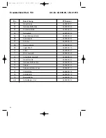 Preview for 26 page of Einhell Global 44.606.00 Operating Instructions Manual