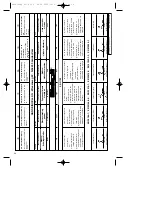 Preview for 28 page of Einhell Global 44.606.00 Operating Instructions Manual