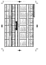 Предварительный просмотр 30 страницы Einhell Global 44.622.50 Operating Instructions Manual