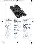 Предварительный просмотр 3 страницы Einhell Global ASB-G 18 Operating Instructions Manual