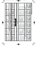 Предварительный просмотр 33 страницы Einhell Global ASB-G 18 Operating Instructions Manual
