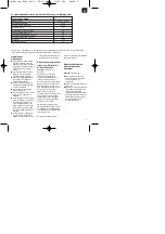 Preview for 6 page of Einhell Global EURO 8/24 Operating Instructions Manual