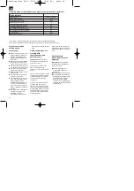 Preview for 11 page of Einhell Global EURO 8/24 Operating Instructions Manual