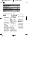 Preview for 15 page of Einhell Global EURO 8/24 Operating Instructions Manual