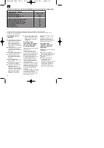 Preview for 25 page of Einhell Global EURO 8/24 Operating Instructions Manual