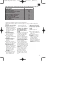 Preview for 30 page of Einhell Global EURO 8/24 Operating Instructions Manual