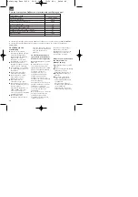 Preview for 47 page of Einhell Global EURO 8/24 Operating Instructions Manual