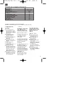 Preview for 57 page of Einhell Global EURO 8/24 Operating Instructions Manual