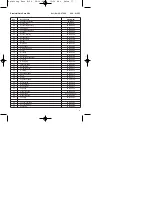 Preview for 78 page of Einhell Global EURO 8/24 Operating Instructions Manual