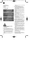 Preview for 10 page of EINHELL PROFI SILVER LINE PS-HKS 1600 Laser Operating Instructions Manual