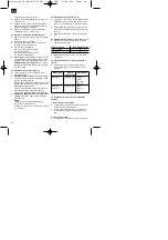 Preview for 28 page of EINHELL PROFI Silver Line PS-SB 650E Operating Instructions Manual