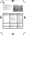 Предварительный просмотр 26 страницы Einhell Royal 34.003.30 Operating Instructions Manual