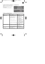 Предварительный просмотр 39 страницы Einhell Royal 34.003.30 Operating Instructions Manual