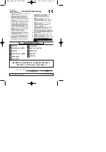 Предварительный просмотр 9 страницы Einhell Royal 36.062.50 Operating Instructions Manual