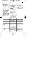 Предварительный просмотр 3 страницы Einhell Royal 41.702.80 Operating Instructions Manual