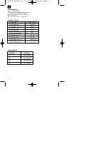 Предварительный просмотр 4 страницы Einhell Royal 41.702.80 Operating Instructions Manual