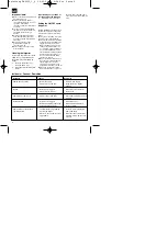 Предварительный просмотр 6 страницы Einhell Royal 41.702.80 Operating Instructions Manual