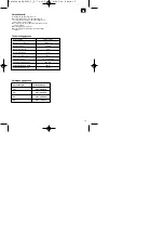 Предварительный просмотр 13 страницы Einhell Royal 41.702.80 Operating Instructions Manual