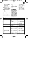 Предварительный просмотр 15 страницы Einhell Royal 41.702.80 Operating Instructions Manual