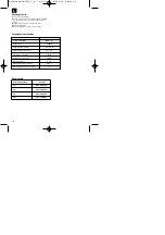 Предварительный просмотр 16 страницы Einhell Royal 41.702.80 Operating Instructions Manual
