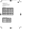 Предварительный просмотр 19 страницы Einhell Royal 41.702.80 Operating Instructions Manual