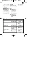 Предварительный просмотр 21 страницы Einhell Royal 41.702.80 Operating Instructions Manual