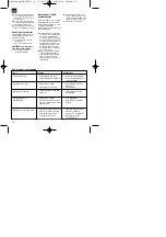 Предварительный просмотр 36 страницы Einhell Royal 41.702.80 Operating Instructions Manual