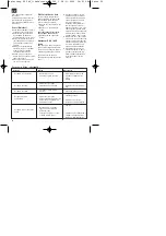 Предварительный просмотр 24 страницы Einhell Royal 41.702.85 Operating Instructions Manual