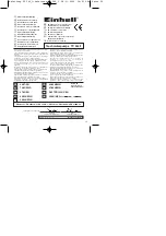 Предварительный просмотр 29 страницы Einhell Royal 41.702.85 Operating Instructions Manual