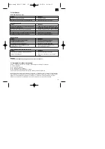 Предварительный просмотр 15 страницы Einhell Royal 41.731.26 Operating Instructions Manual