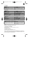 Предварительный просмотр 19 страницы Einhell Royal 41.731.26 Operating Instructions Manual