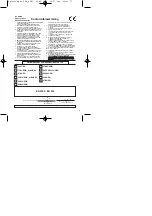 Preview for 17 page of Einhell Royal 41.737.50 Operating Instructions Manual