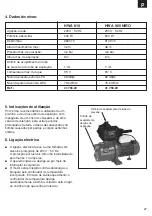 Предварительный просмотр 27 страницы Einhell Royal 41.766.20 Operating Instructions Manual