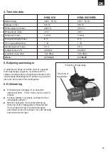 Предварительный просмотр 57 страницы Einhell Royal 41.766.20 Operating Instructions Manual