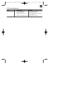 Предварительный просмотр 15 страницы Einhell Royal LS 2200 Operating Instructions Manual