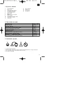 Preview for 25 page of Einhell Royal REK 2040 WK Operating Instructions Manual