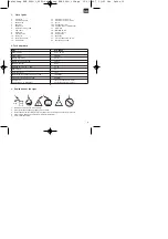 Предварительный просмотр 15 страницы EINHELL 01024 Operating Instructions Manual