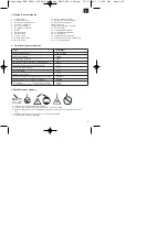 Предварительный просмотр 23 страницы EINHELL 01024 Operating Instructions Manual