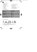 Предварительный просмотр 40 страницы EINHELL 01024 Operating Instructions Manual