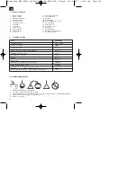 Предварительный просмотр 56 страницы EINHELL 01024 Operating Instructions Manual